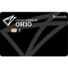 Rewards Visa credit card